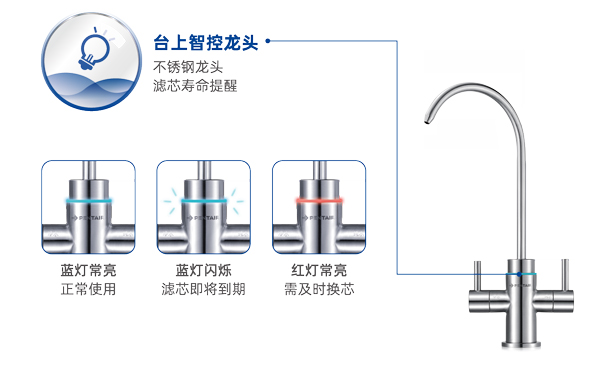 首页- 腾博官网诚信为本,专业服务!
