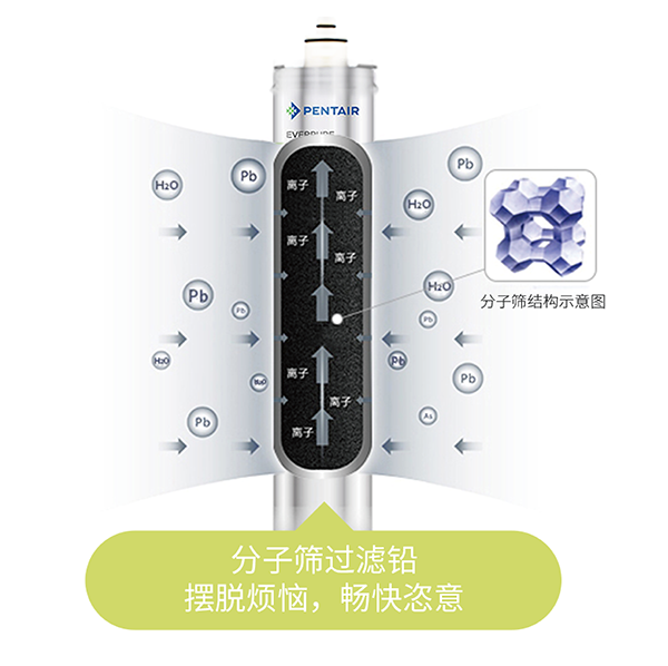 首页- 腾博官网诚信为本,专业服务!