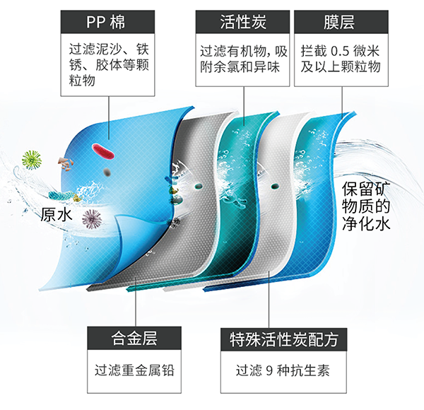 首页- 腾博官网诚信为本,专业服务!