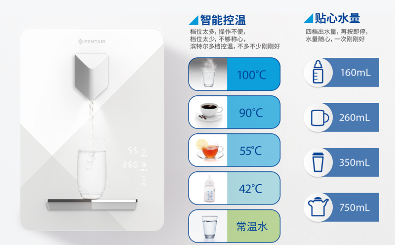 首页- 腾博官网诚信为本,专业服务!