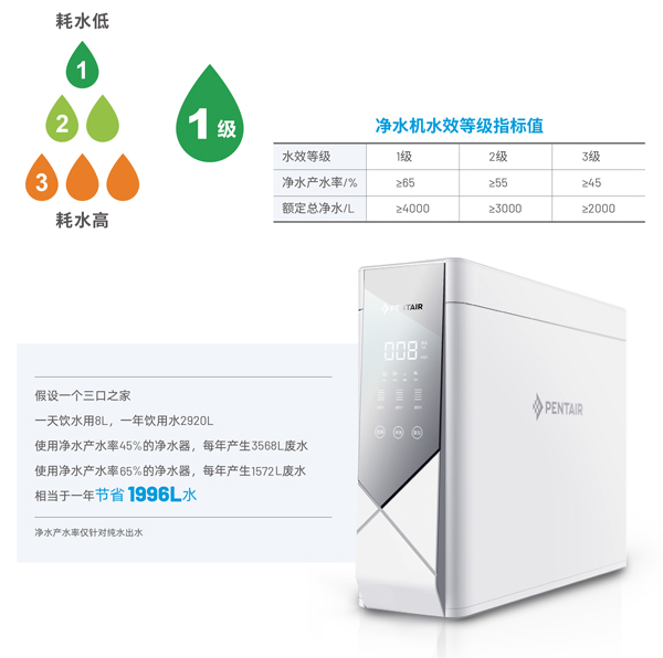 首页- 腾博官网诚信为本,专业服务!