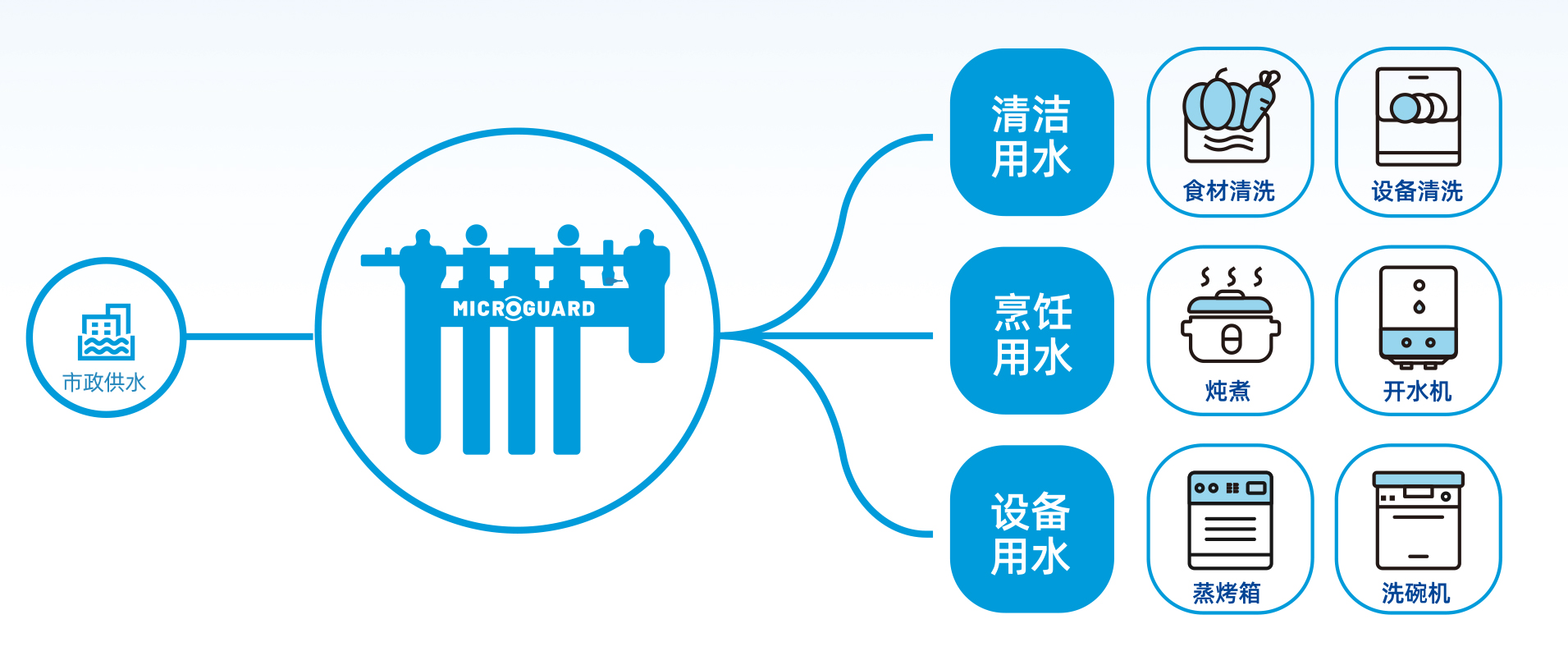 20250625132210_9630 首页- 腾博官网诚信为本,专业服务!