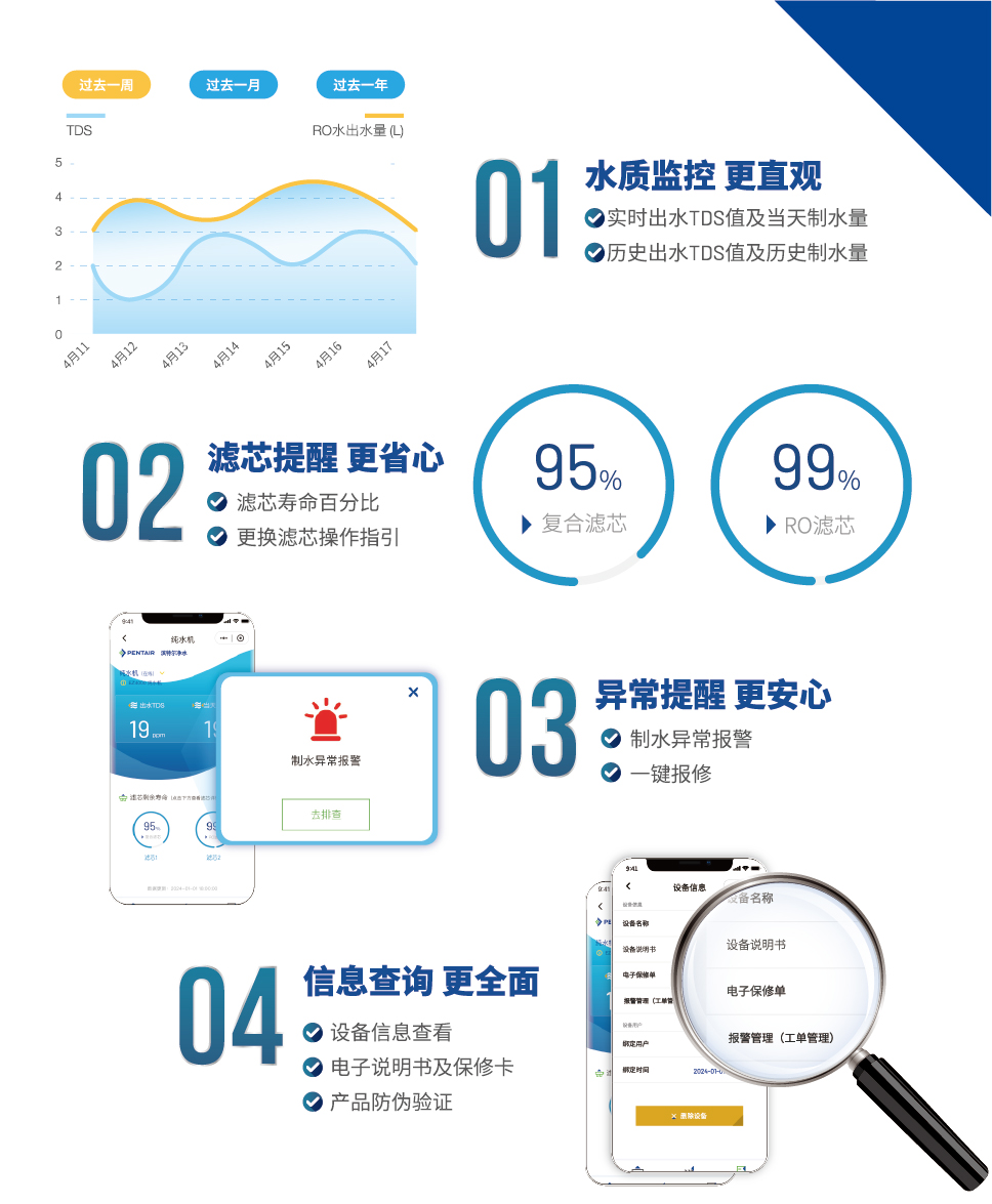 首页- 腾博官网诚信为本,专业服务!