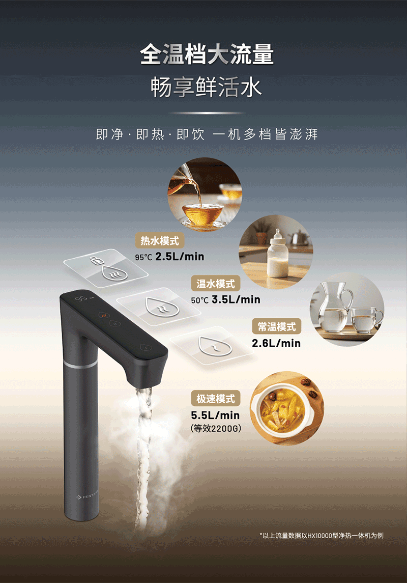 首页- 腾博官网诚信为本,专业服务!