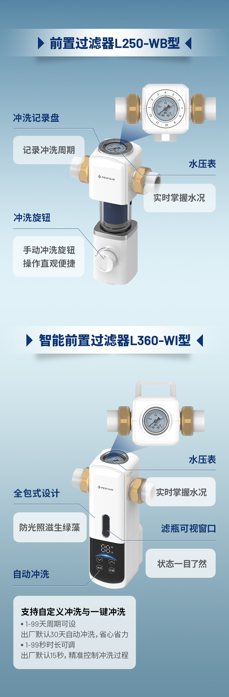 首页- 腾博官网诚信为本,专业服务!