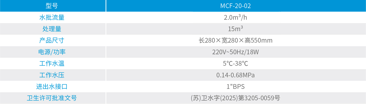 首页- 腾博官网诚信为本,专业服务!